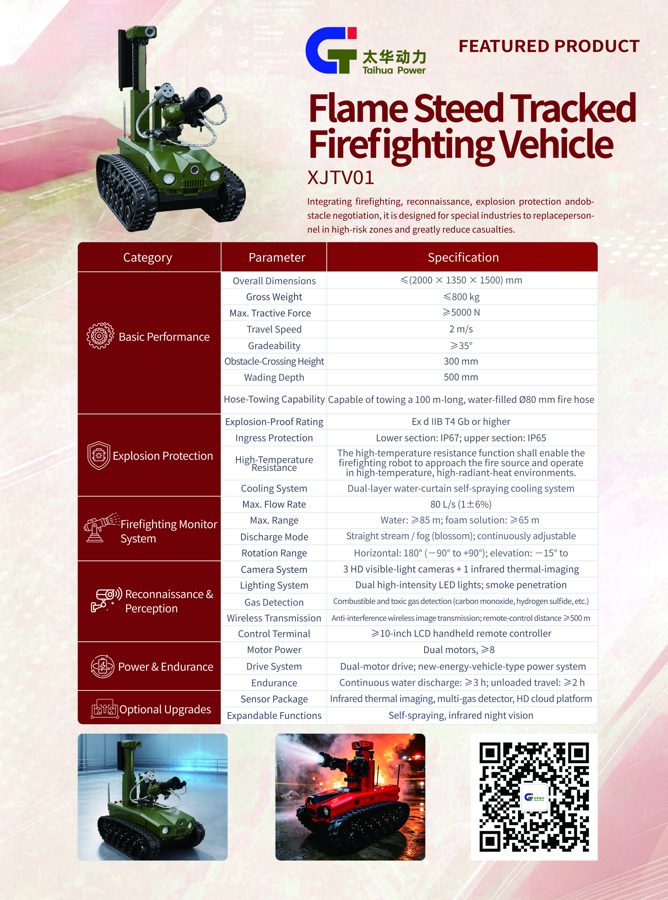 Fire Horse XJTV01 Explosion-proof Firefighting Robot